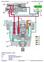 TM110819 - John Deere 9460RT, 9510RT, 9560RT Tracks Tractors Diagnostic and Test Service Manual - 2