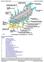 TM1910 - John Deere 330LC, 370 Excavator Logger (SN.081001-) Diagnostic and Tests Manual Supplement - 2