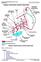 TM2049 - John Deere Tractors 5220, 5320, 5420 & 5520 Diagnostic and Tests Service Manual - 3